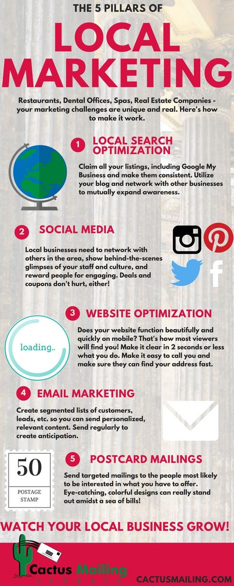 Fabriziobustama's tweet photo. Local Marketing #seo #DigitalMarketing #Onlinemarkating #Marketing #socialmedia #socialmediamarketing https://t.co/o9ErmF1NrG
