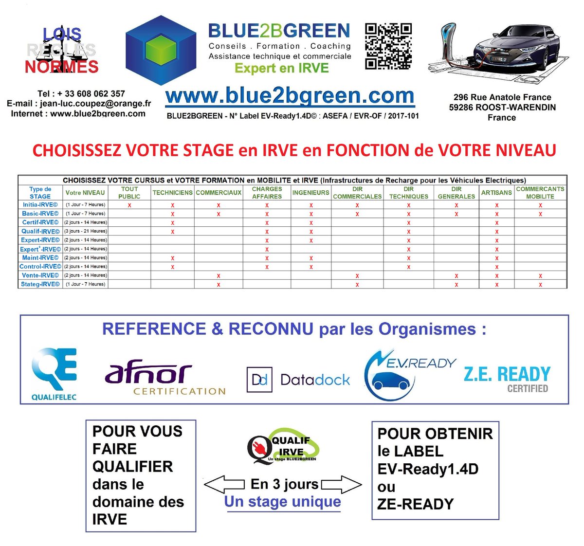 JeanLucCOUPEZ's tweet photo. 📰 Lancement du 1er #Accelerateur_REV3 : aider, accompagner ... les Entreprises création et développement avec @CCIGrandLille @CCI_hdf @reseaualliances @hautsdefrance.
@JeanLucCOUPEZ #BLUE2BGREEN #Expert_mobilite #Conseils et #Formations @Qualif_IRVE https://t.co/tF6pDkam72
