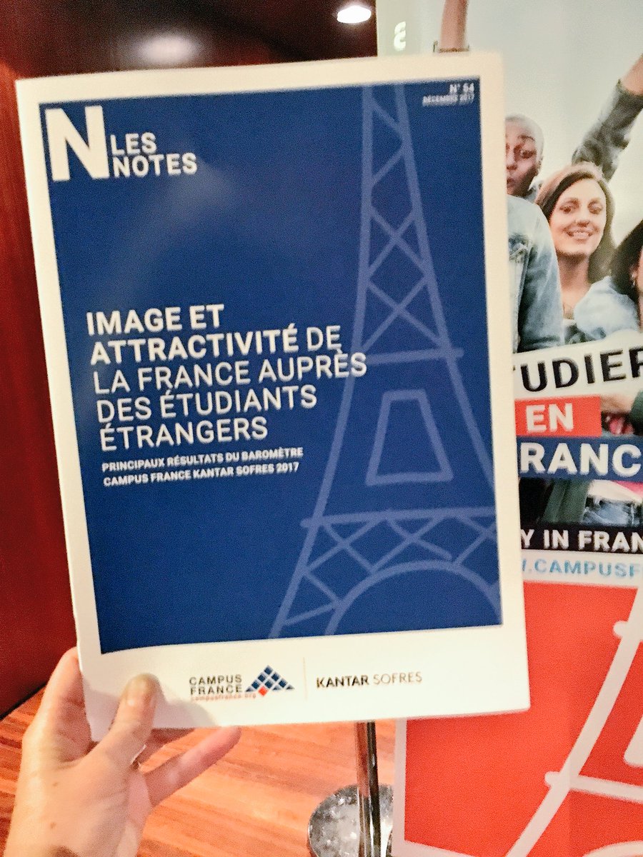 CampusFrance's tweet photo. Image et attractivité de la France auprès des étudiants étrangers  -Retrouvez dès maintenant la #NoteCF sur les résultats du baromètre Kantar Sofres https://t.co/PnbYEp60qy #ForumCF #attractivite #mobilite #etudiant https://t.co/n5lBX27hss