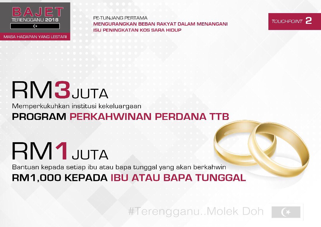 Matt Auf Twitter Ni Lagi Gila Teruk Sebanyak Rm3 Juta Akan Disalurkan Ke Program Perkahwinan Perdana Woah Nak Kawin Pon Ada Org Tolong Senang Skrg Bajetterengganu2018 Masahadapanyanglestari Https T Co Rl11ejn36k