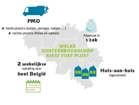 fevia_be's tweet photo. Voorzitter @jeylenbosch over #DeNieuweBlauweZak: «Voedingsbedrijven willen al hun verpakkingen inschrijven in de #circulaireeconomie. Ze investeren daarom in oplossingen die een echte ecologische meerwaarde bieden.» https://t.co/FXMGL2w1UX #verpakkingsafval https://t.co/4bAIqpLQ7F