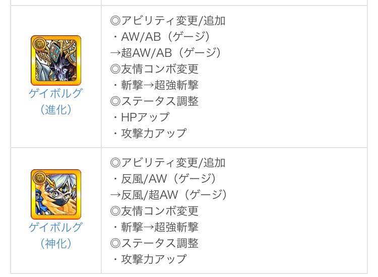 uchu_kun_'s tweet photo. 今回の上方修正、
言いたいこと山ほどあるんだけど
自分が気になったのはこのあたり

・ギルガメは意外に良さそう
・上杉は好きだから有難い
・ユグは蓬莱のぷにのワンパンライン超えるかどうか
・ゲイボルグは普通に強い https://t.co/81YJr2iRAj