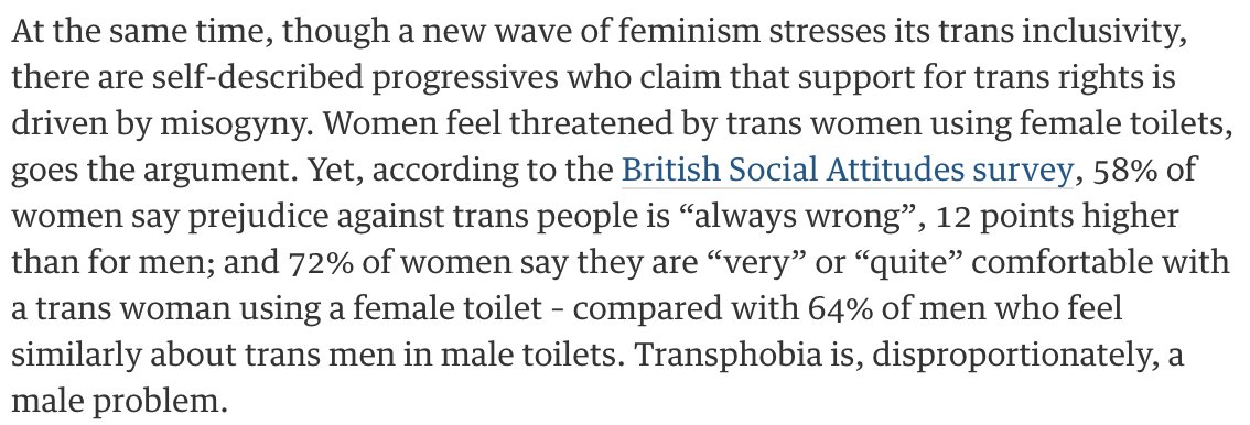 Who supports trans rights the most? *Women*. That's what every bit of research shows.  https://www.theguardian.com/commentisfree/2017/dec/15/trans-backlash-anti-gay-zealotry-section-28-homophobia