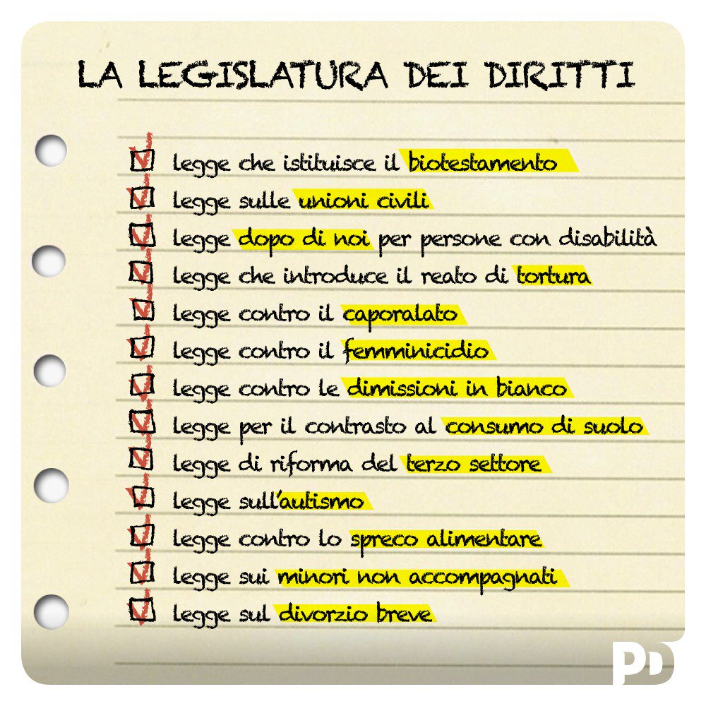 A chi dice che in quest'anno non si è fatto abbastanza sul fronte dei diritti, noi rispondiamo così. Con le leggi, con i fatti. Con cose che cinque anni fa non esistevano e in alcuni casi sembravano impossibili.