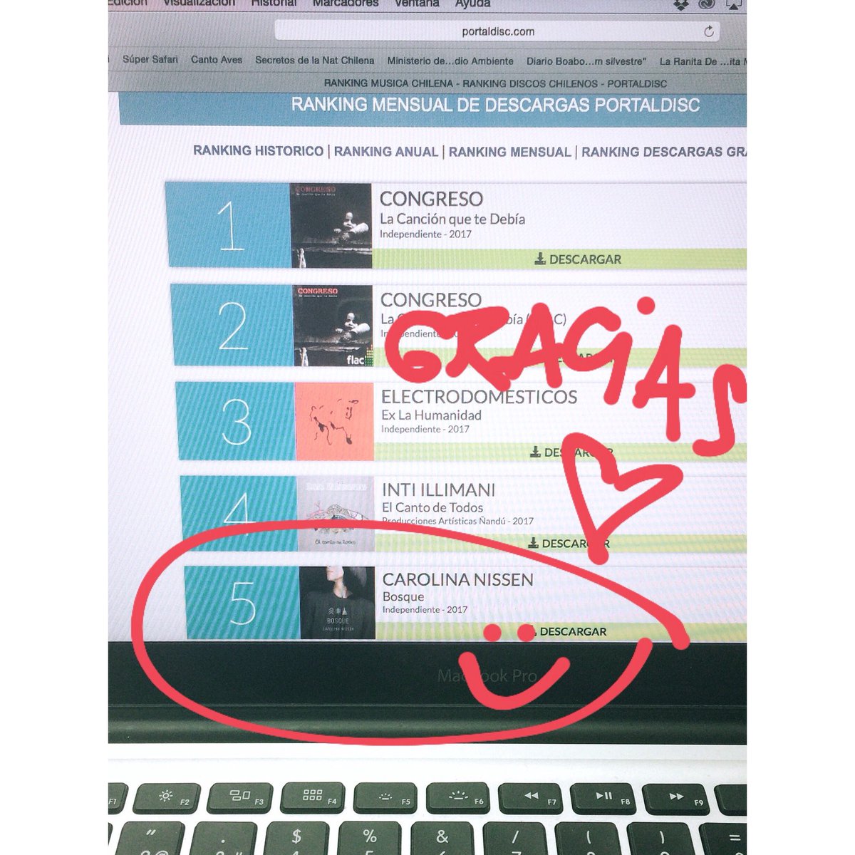 Y sí ☺️ a pesar de Spotify y Youtube todavía se bajan discos 🥊 Aquí junto a unos emergentes de la música chilena 😜 en el ranking de los más descargados en <a href="/portaldisc/">PortalDisc</a> de este mes 💿⚡️Gracias 👊🏼🖤 #Bosque 🌲🌲🌲 #CarolinaNissen