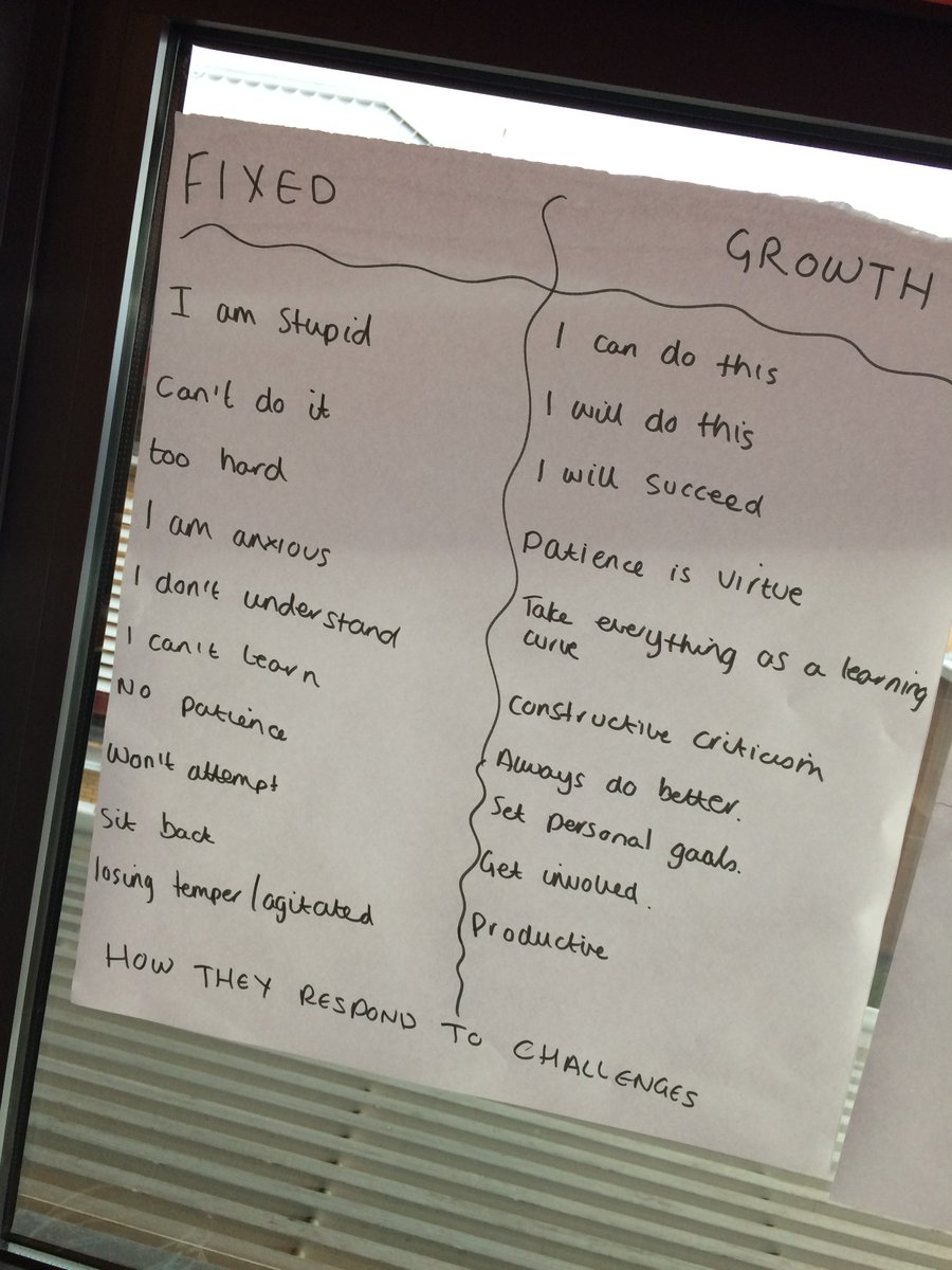 VMFoundation's tweet photo. We’re talking how to grow a fixed mindset with young people from @S_T_TEN #Strive2Thrive https://t.co/QdUan66IMb
