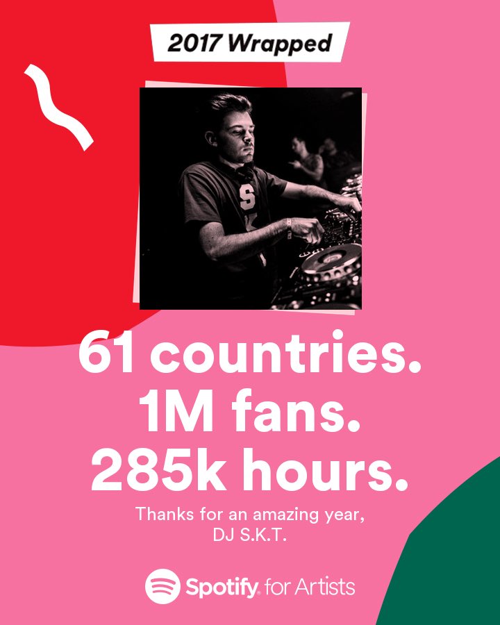 Not bad for a year spent mostly recovering 🙏 

Can’t wait to start unleashing what I’ve been working on for next year! 

Some big announcements to come soon! 
Thank you guys!❤️🙌💫 

<a href="/Spotify/">Spotify</a> <a href="/SpotifyUK/">Spotify UK & Ireland</a>