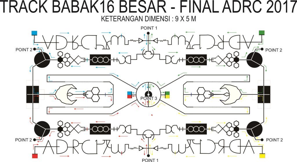 Track Babak 16 Besar-Final Line Follower ADRC UAD 2017 adrc.uad.ac.id/2017/12/15/tra…