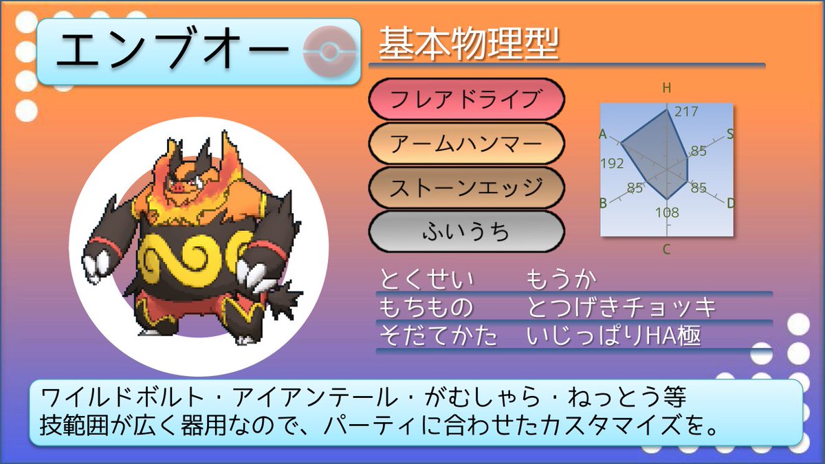 توییتر てつぼう در توییتر ポケモンusum育成サンプル ねむねごドラテミロカロス 第５世代からある型ですが フェアリー台頭でドラテが使いにくくて向かい風 こごかぜとかに替えた方がいいかも T Co Wciauyc6qp