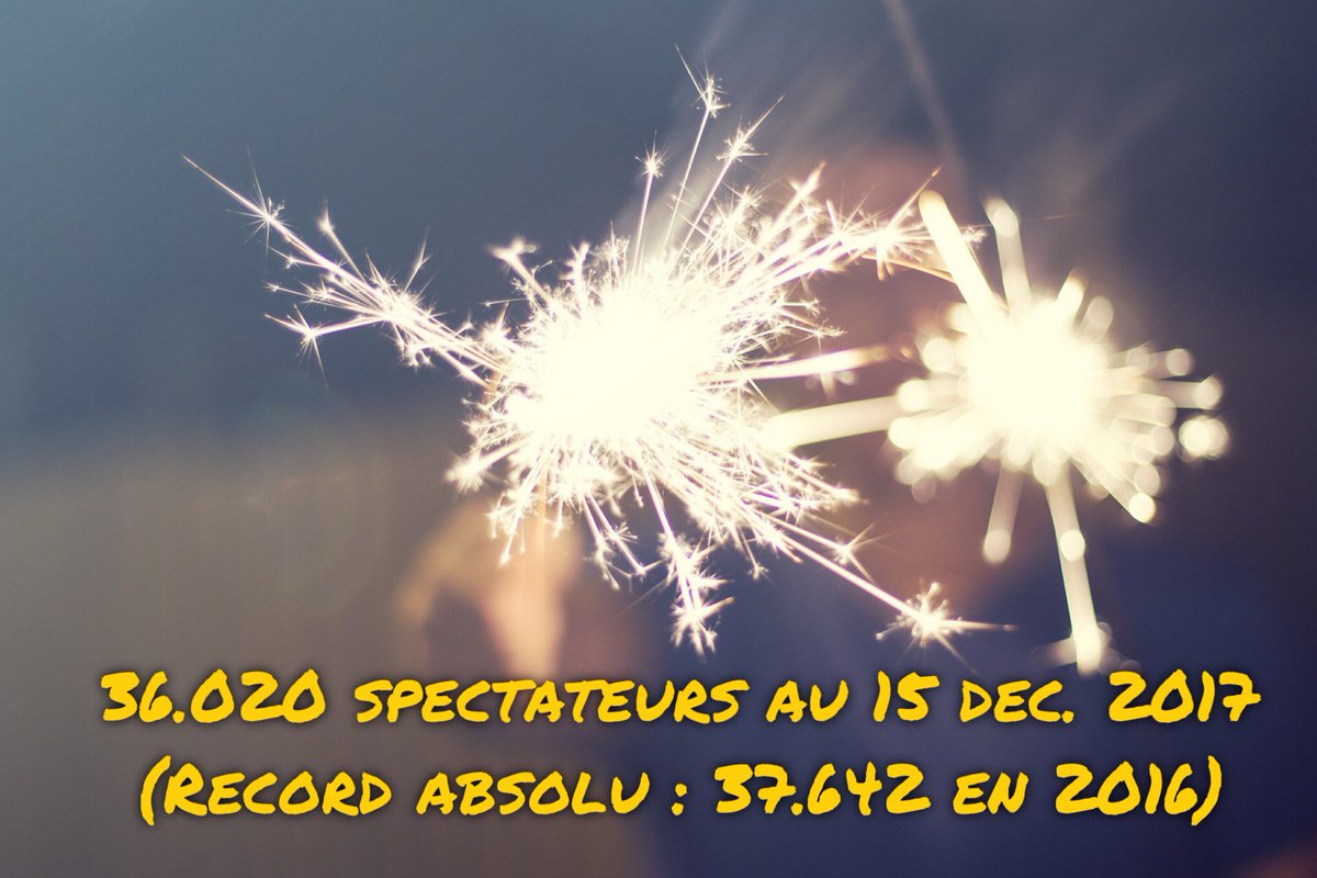 laurentcoet's tweet photo. La perspective de voir pour la 4ème année consécutive le record de fréquentation du @LeRegency exploser me réjouit car c’est avant tout l’adhésion à notre projet de cinéma de proximité et la formidable reconnaissance des efforts d’une petite équipe. Heureux, je suis. https://t.co/D14oTu4hQ3