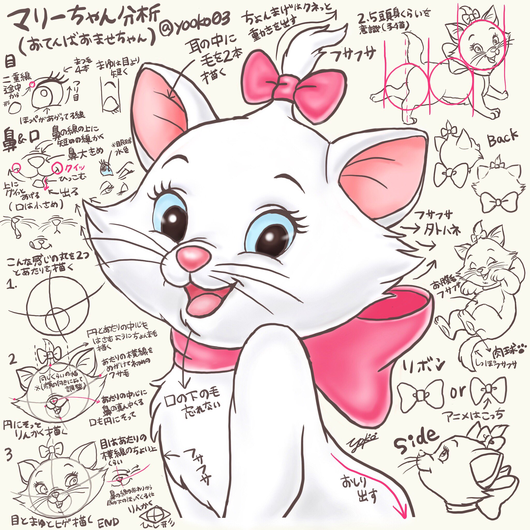 おさよこ 低浮上 V Twitter マリーちゃん分析 おしゃれキャット マリーちゃん おさよこ 低浮上 V Twitter マリーちゃん分析 おしゃれキャット マリーちゃん