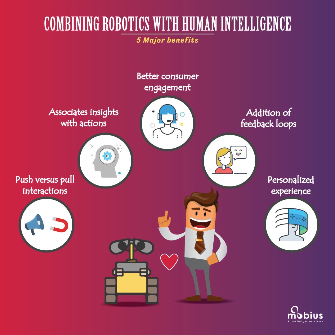 Mobius_Inc's tweet image. &quot;COMBINING ROBOTICS WITH HUMAN INTELLIGENCE | FIVE MAJOR BENEFITS
 #AI #Robotics #workingwithrobots #DataScience #ArtificialIntelligence  #DataAnalytics  #management #operations #tech #innovation #humanintelligence #ML #DeepLearning #BigData #digital #businessintelligence&quot;