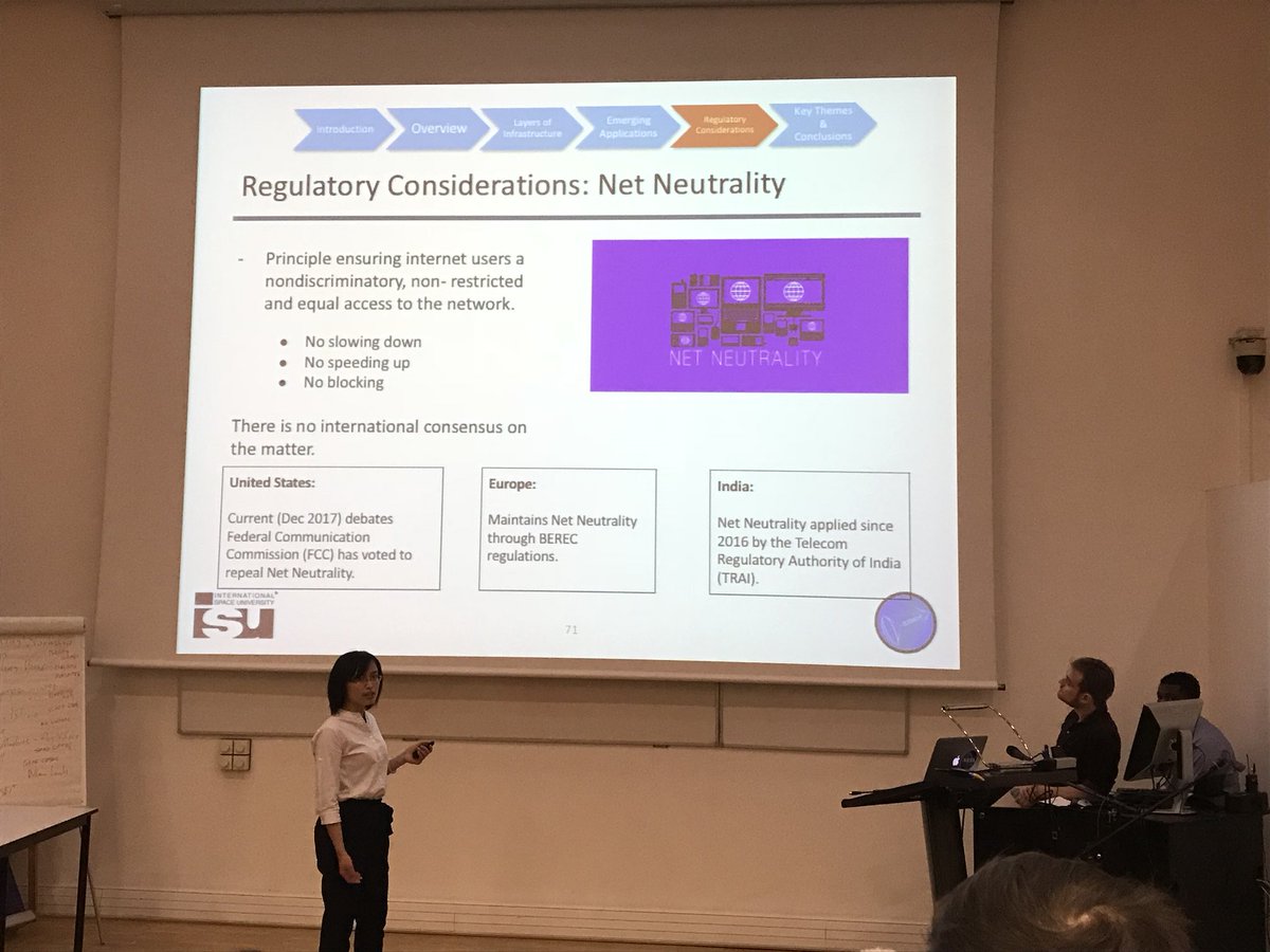 ISU_SpaceMScStu's tweet image. ISU’s #MSS18 Team Project Literature Review Presentations 
@ProfChrisWelch @barnaby_osborne @ISUnet 
#aerospace #spaceapplications #MEOTether #IntegratedSystemOfTelecommunications