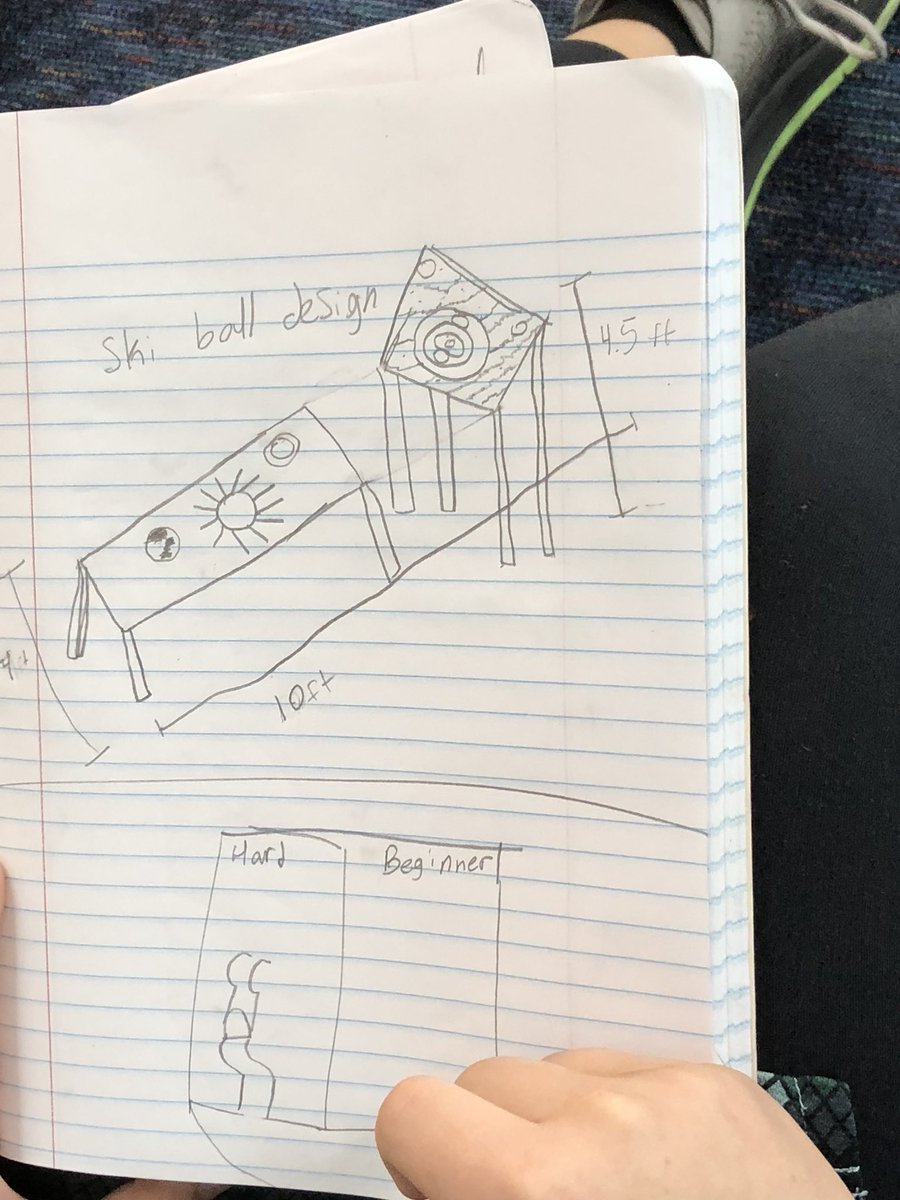 MsKLeahy's tweet photo. Students are drafting plans for their Defining Design compassion projects, in which they are creating an Olympic Village for the Pasco County Special Olympics! #definingdesign #latic @SandersSMES @stacyl315 @SMESSTEAMTEAM @IDECorp @sofl_pasco https://t.co/UXdEBOANGu