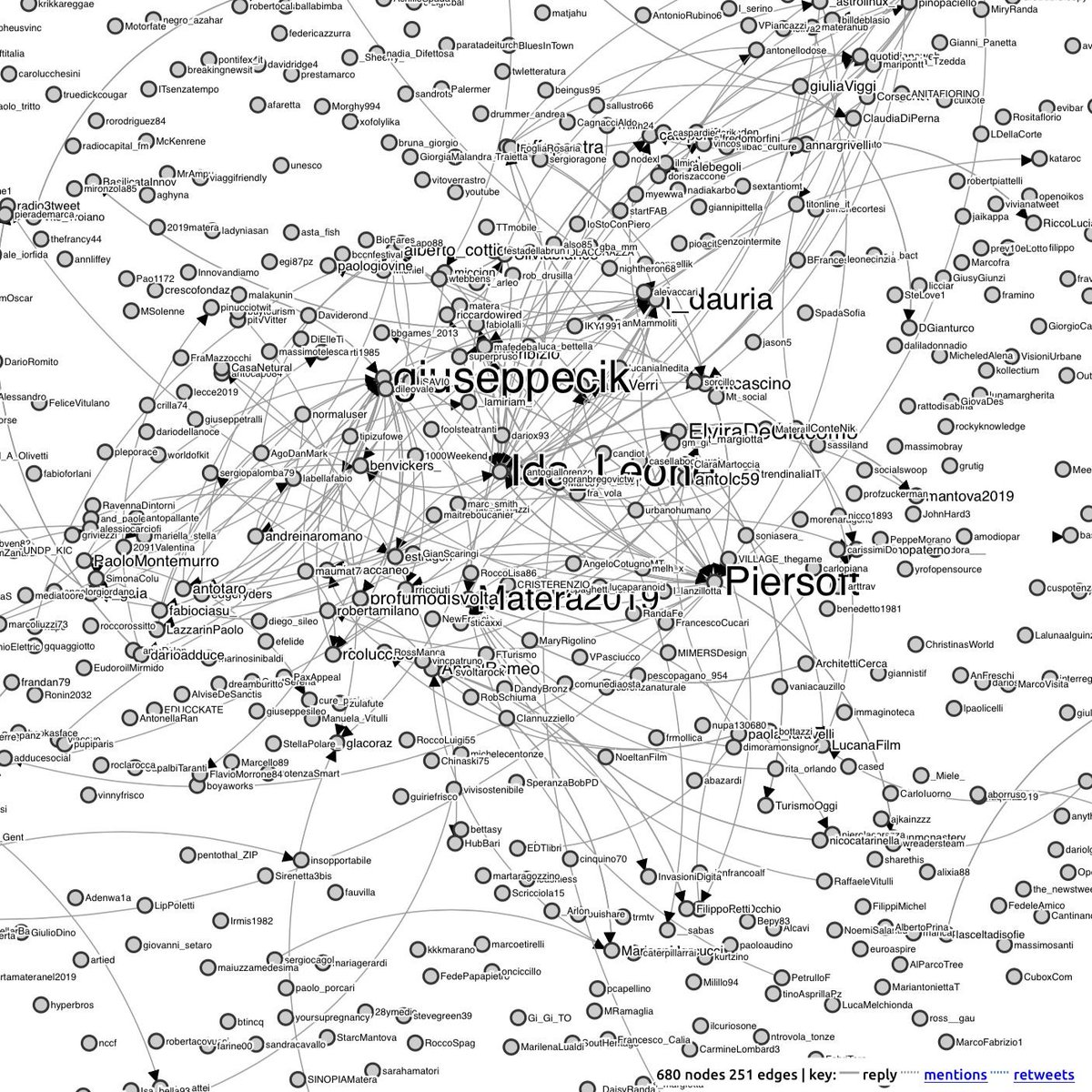 kalauras's tweet image. RT Matera2019 &quot;RT Piersoft: Ormai c&apos;è telepatia con alberto_cottica. Lui nomina #tagsexplorer ed io stavo per twittare questo #webteam2019 Matera2019 https://t.co/OOGTa1aaSZ&quot;