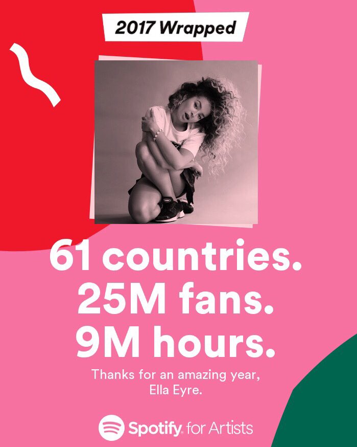 EllaEyre's tweet photo. BIG LOVE to every single one of you for the endless support &amp; patience 🙏 new music is coming pretty damn soon 💞 pinky promise 💞 https://t.co/ySklKovaGy