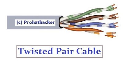 8118anand's tweet image. What is Transmission Media #prohathacker #Transmission_Media #hackingpress dlvr.it/Q67tdQ