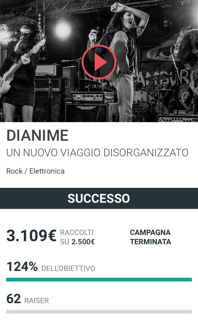 DianimeOfficial's tweet photo. Con il 124% dell'obiettivo finisce la nostra campagna su @Musicraiser 🎉  
Grazie a tutti!

@Blob_Agency @marcovittoriach @Strictly_Inc

#DIANIME #FacciamoUnDiscoInsieme #Musicraiser https://t.co/FOJ3usnVLx