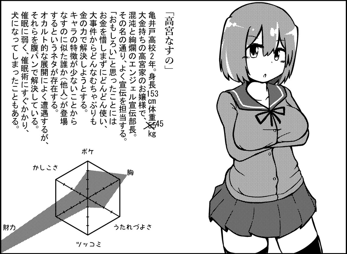 イモ Pa Twitter 冬コミ 30日 土 東く 22b で描揚屋から 亀井戸高校てーきゅう部誌 を1冊500円で頒布します 登場キャラから生き物から場所や技 マカロニサラダからヤンバルクイナまで 手に入らないてーきゅうの情報はありません 9人の方に寄稿イラストも