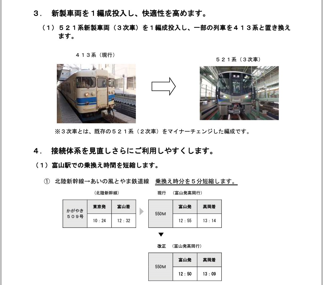 あいの風とやま あいの風とやま