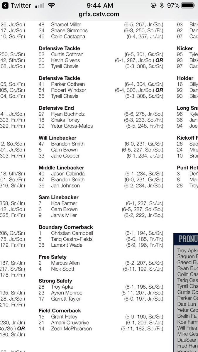 Penn State Depth Chart 2017