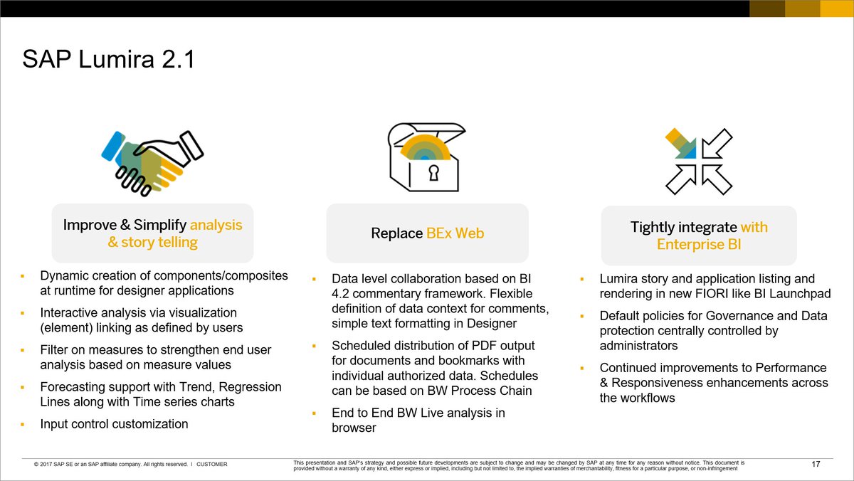 sap lumira designer division in chart