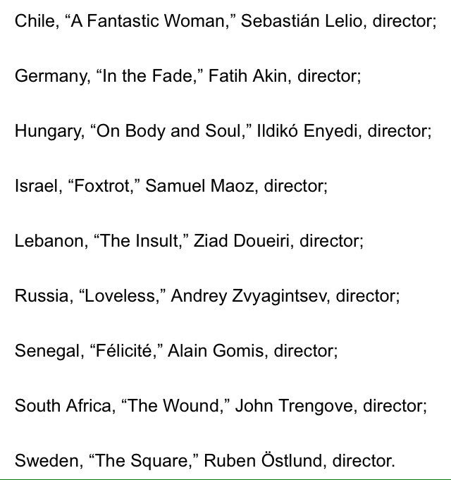 deerauniyar's tweet photo. Dear all, it saddens me to share that #WhiteSun didn’t make it to the #Oscar shortlist! But we remain motivated as it is a film loved and appreciated by many. Thank you to our producers, publicists, crew &amp; cast, and all of you who believed in us and showed love and support. https://t.co/KOrVoAVTGm