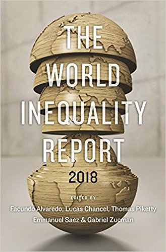 JanetGornick's tweet photo. World Inequality Report 2018. An extraordinary achievement from Facundo Alvaredo, @ChancelLucas, @PikettyLeMonde; Emmanuel Saez, @gabriel_zucman.  It’s a testament to the power of data, creative analysis, painstaking work, and the legacy of Tony Atkinson. https://t.co/O3LCLjYWJg