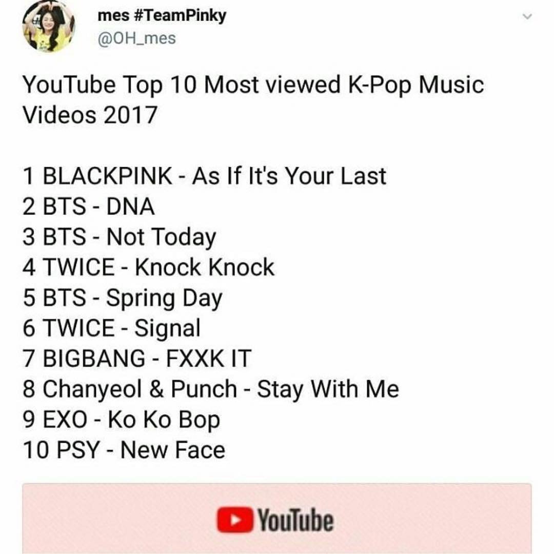 Devilzsmile On Twitter 2017 Is Almost Ending What Was Is Your