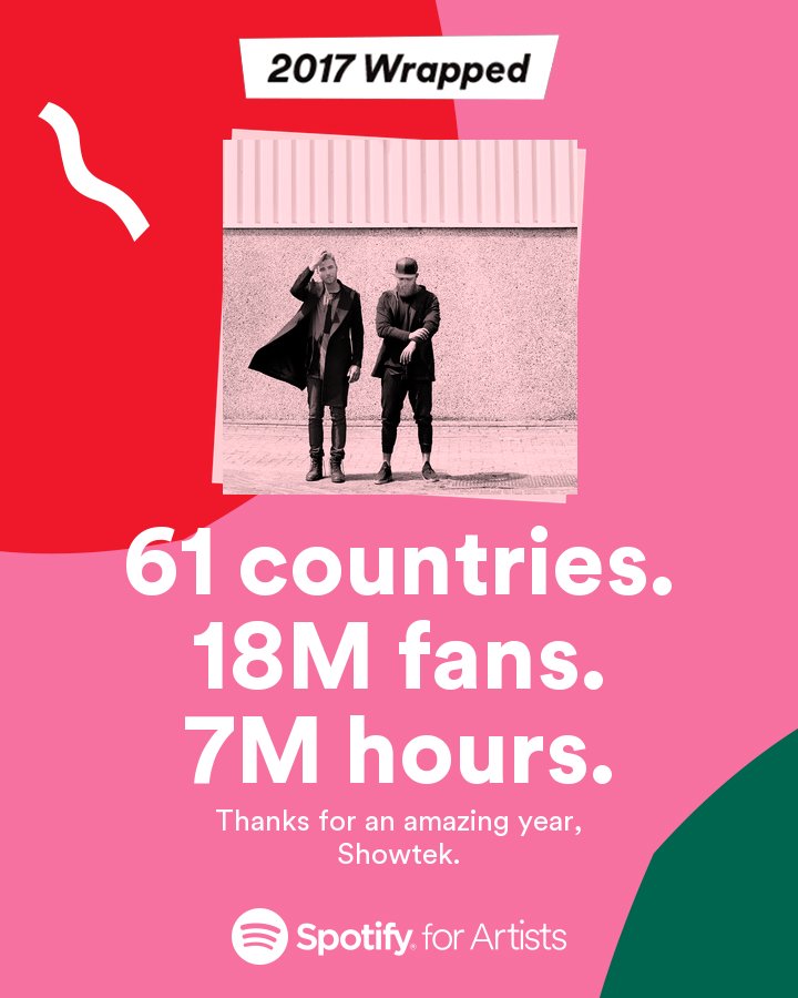 Thanks for all the love and support! @spotify https://t.co/V3l7GnzGgZ