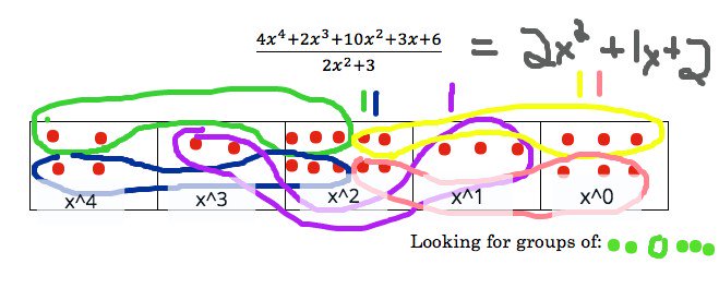 FCMathLAB's tweet image. We jumped from grade school math to higher levels of algebra in one class. #ExplodingDots @GlobalMathProj  #MTBoS @SeeSaw
