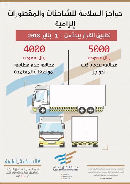 #صور 
هيئة النقل : قرار مخالفة الشاحنات التي لم تثبت حواجز السلامة يبدأ مطلع 2018.
#واس