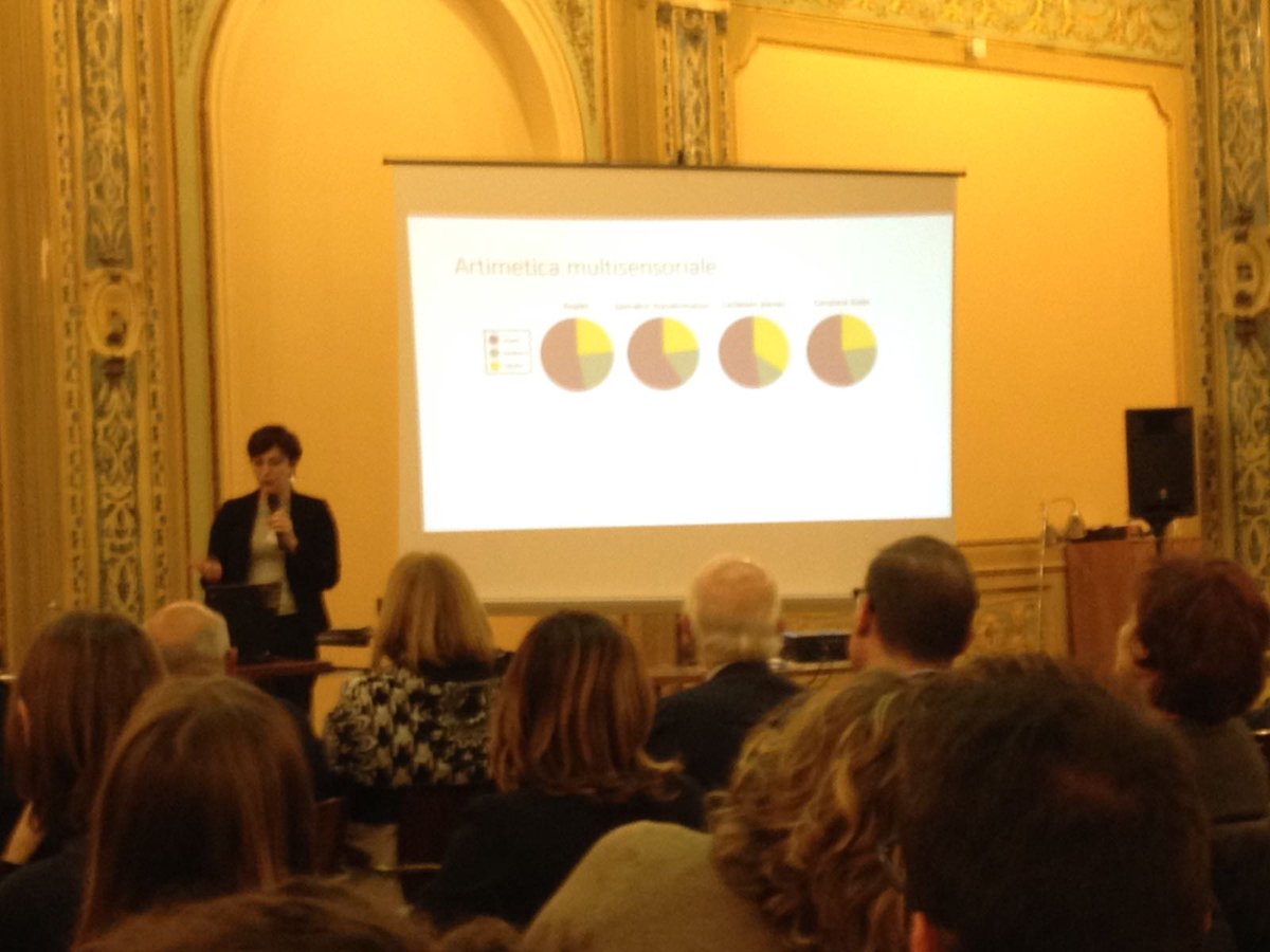 WeDrawproject's tweet photo. @monica_gori of @IITalk presenting #abbiproject and #WeDrawproject at the national congress #occhiodellamente in Genoa https://t.co/Sw1wMHszfV