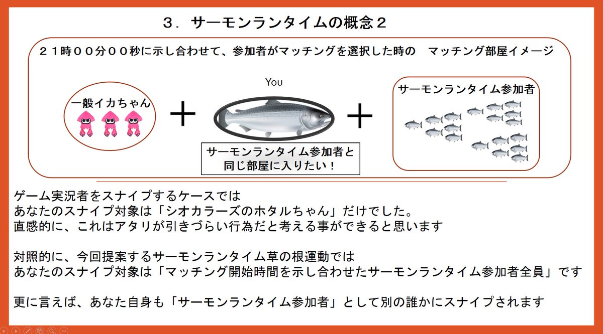 発条山刃猫 編成出ましたので企画書更新します クリスマスst祭り 開催日時 12月24日 火 21時 12月25日 水 1時 ステージ ドンブラコ いつもより参加者が多いstになってくれれば幸いです クリスマスの日は サーモンランでバイトしましょう 発条山刃猫 編成出ましたので企画書更新します クリスマスst祭り 開催日時 12月24日 火 21時 12月25日 水 1時 ステージ ドンブラコ いつもより参加者が多いstになってくれれば幸いです クリスマスの日は サーモンランでバイトしましょう
