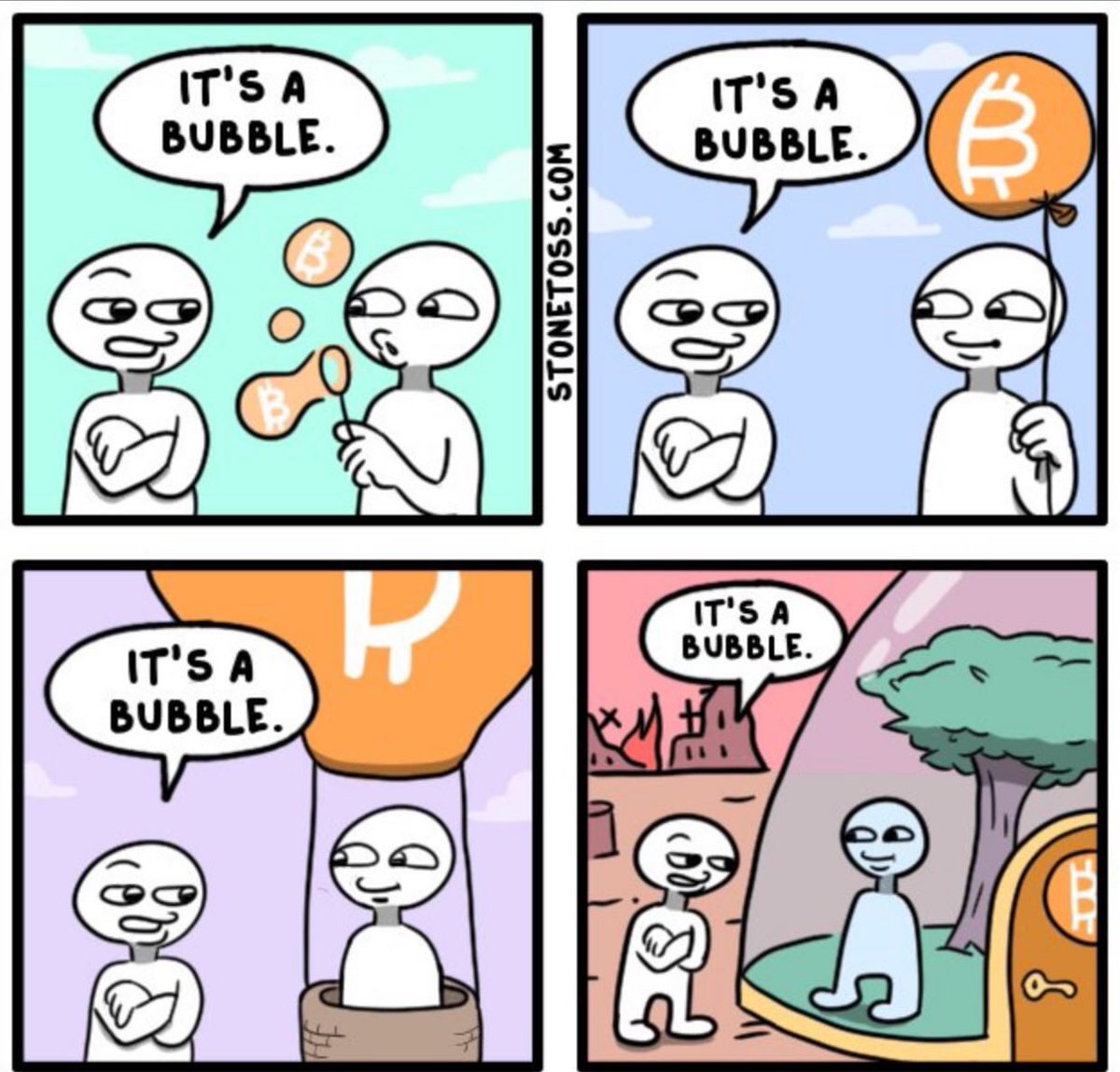 $BTC #Cryptocurreny #blockchain