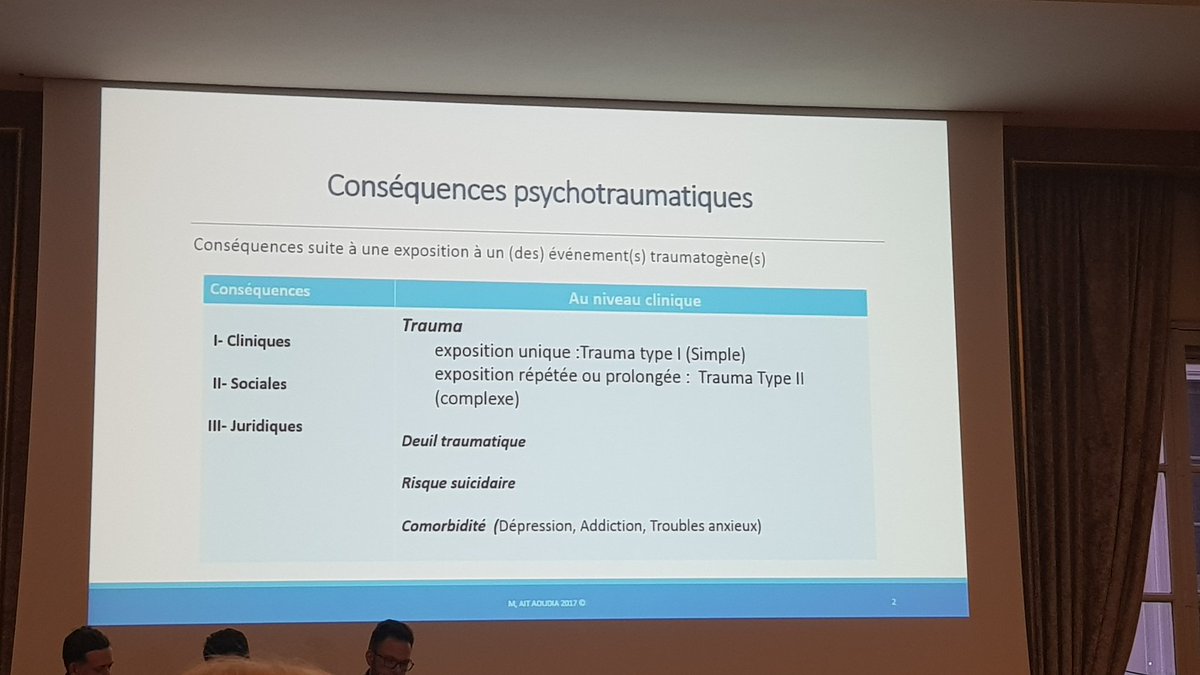 Rachti_'s tweet photo. TCC centrées sur le trauma
Par M. Ait Aoudia
#TSPT #PTSD
#AFTCC
#45eCongresAFTCC https://t.co/TQrG6P5lV1