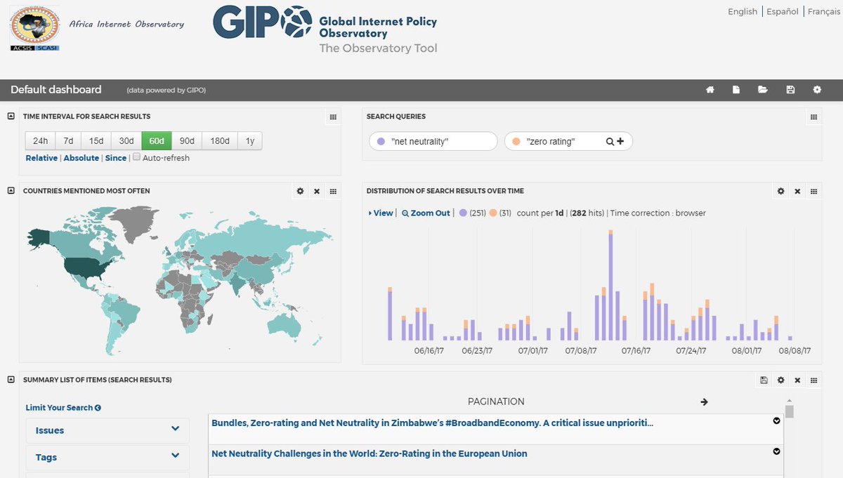 gipo_net's tweet photo. See how @acsis_scasi used #GIPOnet dashboard on their website to monitor #Internetgovernance and policy in #Africa https://t.co/k7oYAshlxz #internetpolicy #internet #netgov https://t.co/xfLZWl88Yf