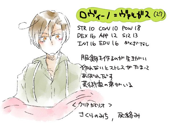 今までCoCで遊んだキャラをざっくりまとめてみた～。みんなヘタなりで作成。 