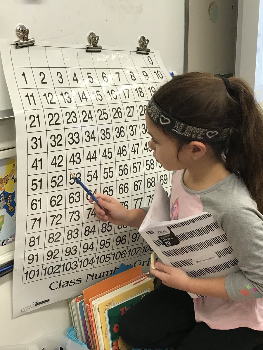 Shillwalnut's tweet photo. #MouseCount math story problems #GeorgiaMath https://t.co/cnHlGQriiF