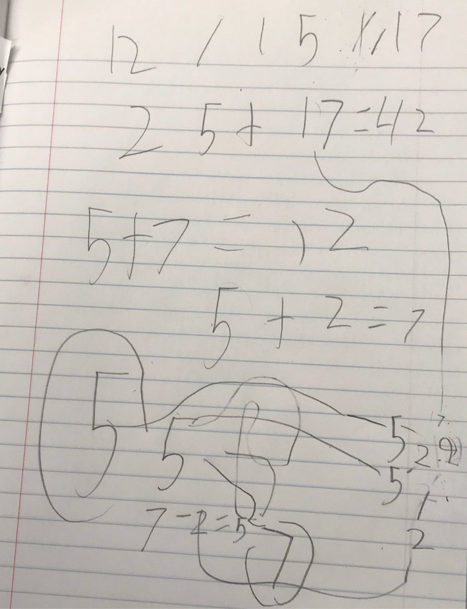 Shillwalnut's tweet photo. #MouseCount math story problems #GeorgiaMath https://t.co/cnHlGQriiF