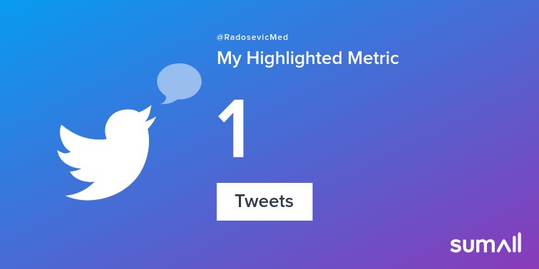 RadosevicMed's tweet photo. My week on Twitter ���: 1 Tweet. See yours with https://t.co/qBEdvzVVXE https://t.co/82yWhFJMob
