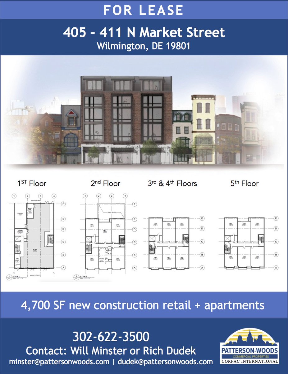 Take a peek at some of our current Market Street listings #Wilmington #Delaware #cre
