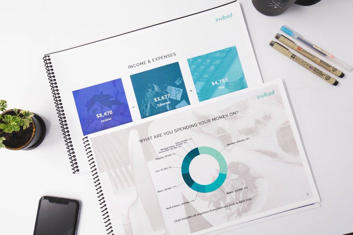 GetOneEleven's tweet photo. When you're so excited about your custom reports you have them printed + bound! 🙌
Wealth Coaching® clients get an annual #FinancialGamePlan followed by monthly progress reports to stay on track!
Learn more during your free consultation: https://t.co/diXAsnQTEK https://t.co/CNG1NhPoxL