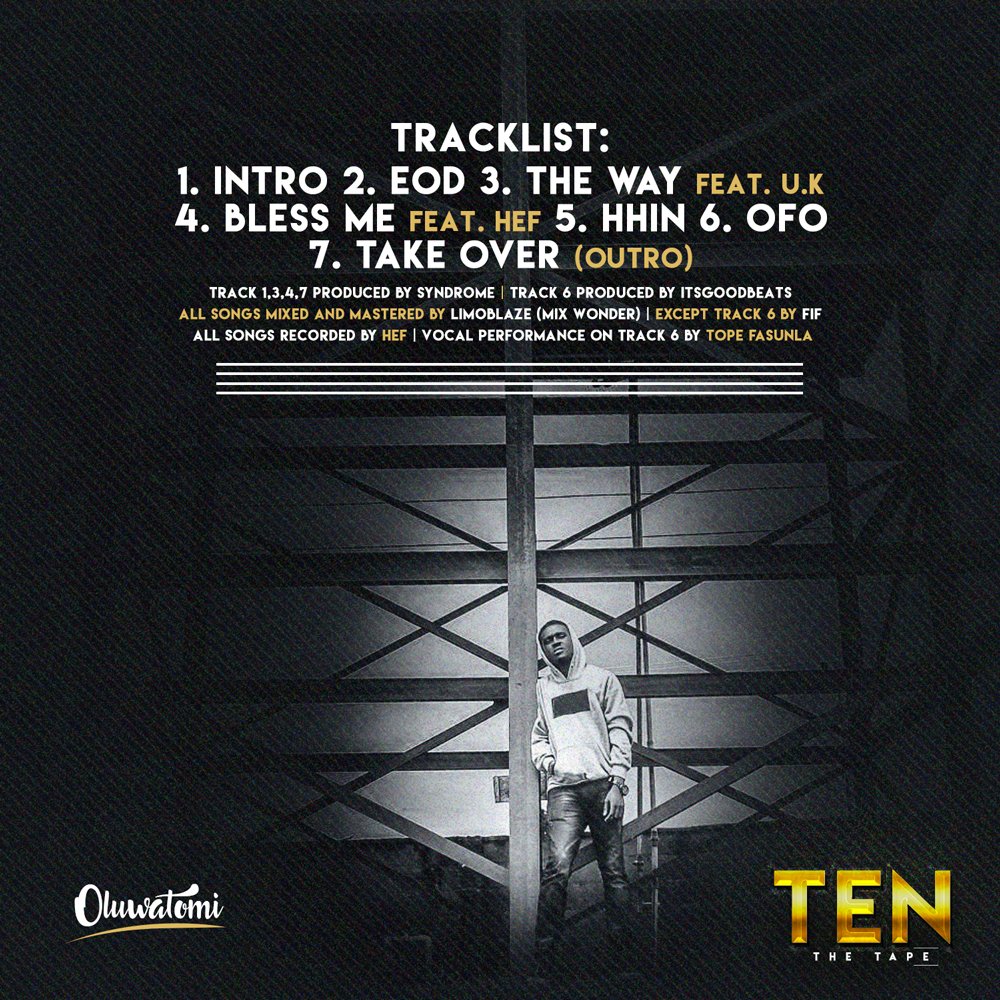 rulingeveryday's tweet photo. *swipe* Hi #RULERS check the new EP, "Ten the Tape" by @craftomi now on the blog. 7 tracks of total awesomeness. visit https://t.co/gtPnMJ2WKB now
#craftomi #TenTheTape #rulingeveryday #newsong #hiphop #like4like #supportgoodmusic #newmusic https://t.co/AYnt0d2RaQ
