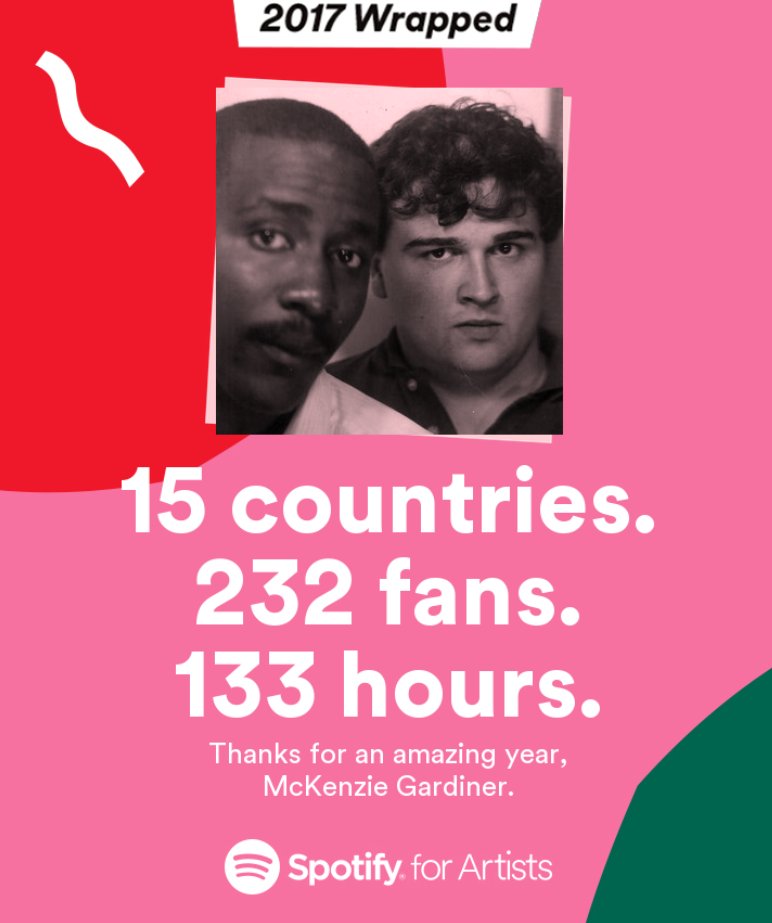 clive_gardiner's tweet photo. thanks @spotifyartists ! we may be at the end of the longest of the long tail, but it is still pretty amazing to us that with 40 million tracks to choose from, people in 15 countries are choosing ours sometimes #blessthefunk #MGFunkateers https://t.co/TkiRqHsSY0 https://t.co/4oVwrMAvMT