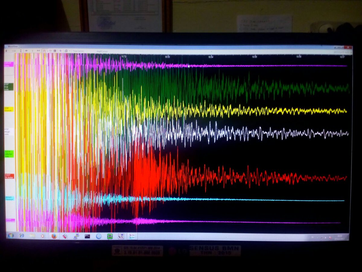 00.00 Terasa gempa tektonik disemua pos pengamatan gunung dan terekam di semua staf. Seismik #merapi sumber bukan dr #merapi