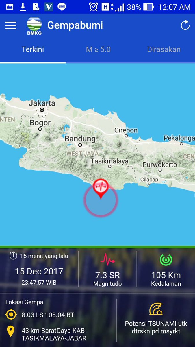 Bmkg jateng gempa hari ini