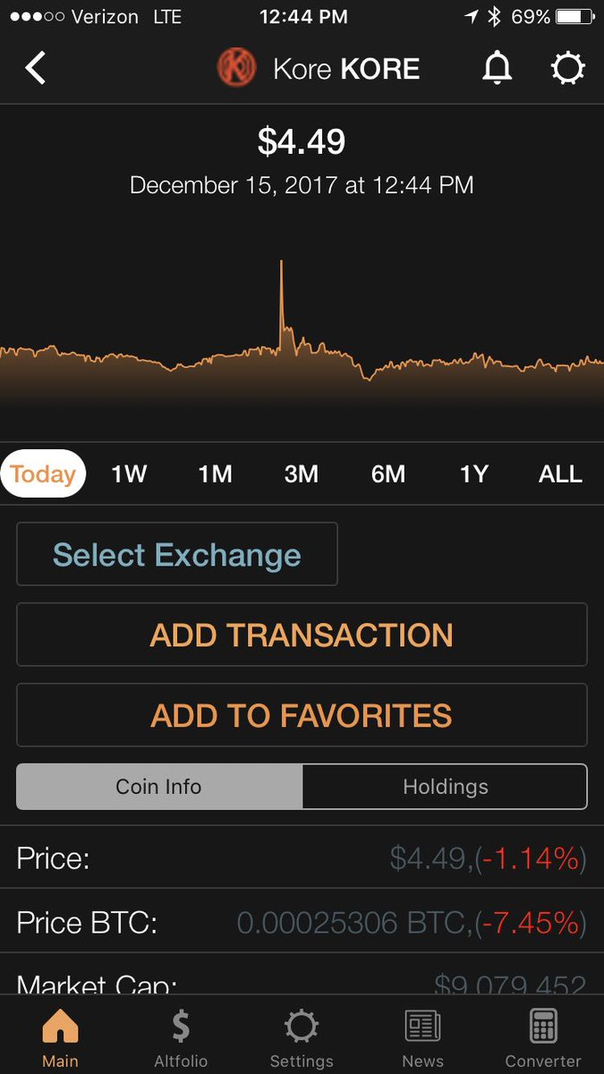 CrytoWorld's tweet photo. #HODL #cryptocurrency #CryptoCurrencies #crypto #ALTCOIN https://t.co/vFALSQrPHX