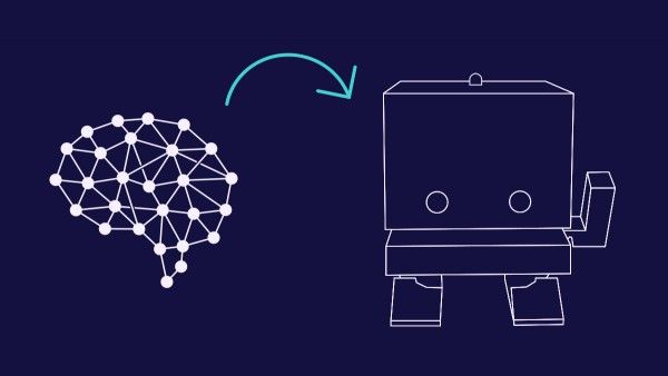 Is “embodied cognition” the future of AI? 
#CognitiveComputing, #AI
buff.ly/2oiwrPs