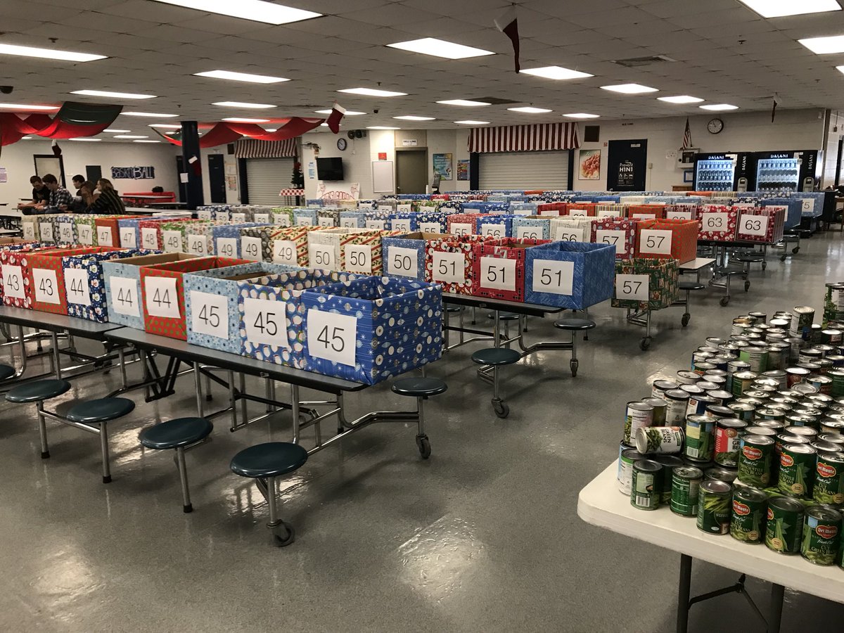 fwbleadership's tweet photo. Locked and Loaded for “Canned Food Night” #christmasconnection https://t.co/zNyqGSsath